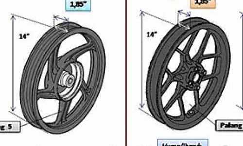 Velg Anyar All New Vario 150 Bisa Diadopsi Di Vario Techno 125